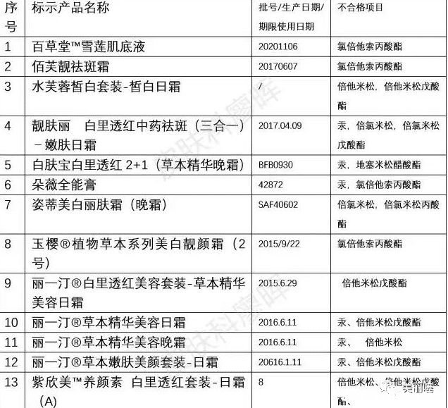 丽肽化妆品有激素吗 丽肽修复的产品怎么样