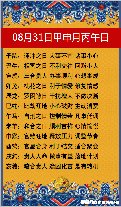 2016年8月31号是农历多少天 2016年8月31号出生的人五行属什么