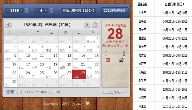 1988年3月28农历是多少号 1988年农历3月28日阳历是多少