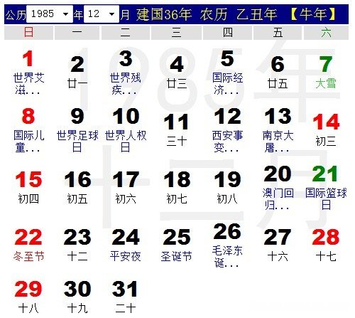 1968年农历11月23阳历是多少 1968年农历十一月二十三是什么星座