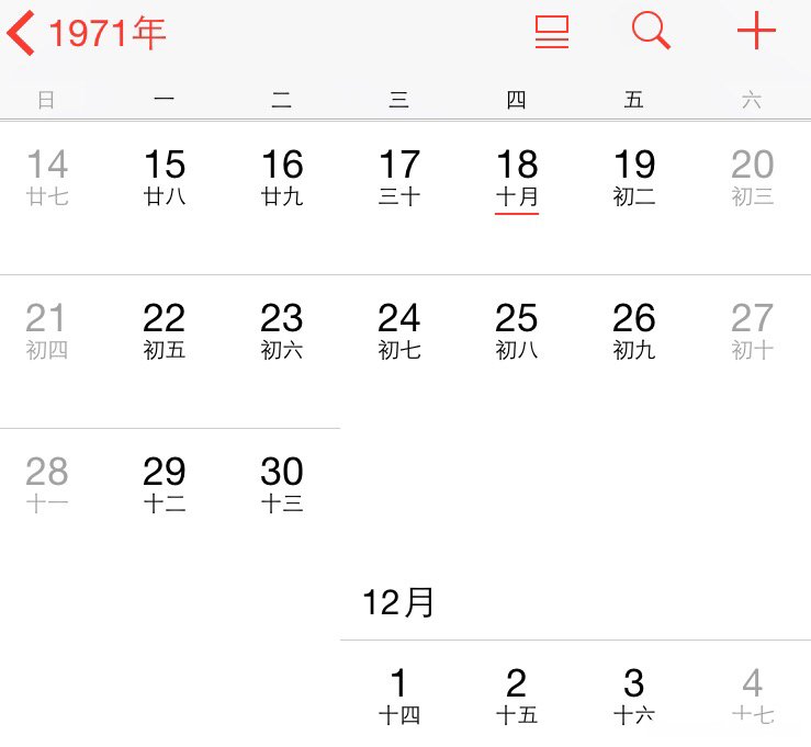1997年5月9日阳历是多少岁 1997年阳历5月9日是什么星座