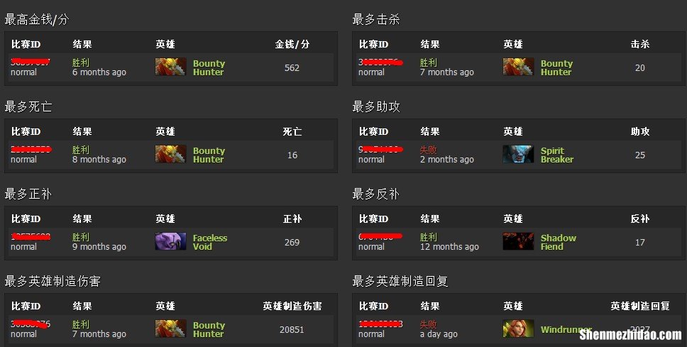 dota2水滴作用 dota2 水滴箱子爆率