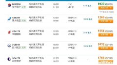 北海至榆林飞机票多少钱 北海至榆林飞机票多少钱一张票