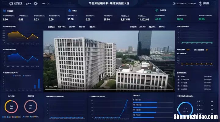 湖北创业云平台项目管理 湖北创业云平台项目管理系统官网