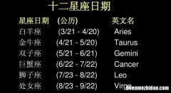 7月19阳历阴历是多少 阳历7月19日阴历是多少