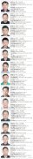 法院执行局怎么执行失信人员 法院执行局怎么执行失信人员的