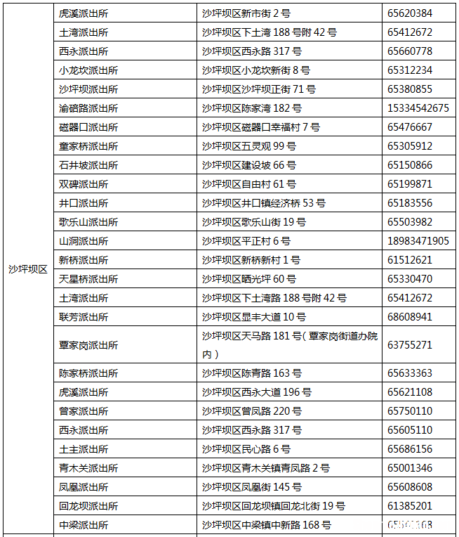 身份证被狗咬了换证多少钱 身份证让狗咬坏了能换新的吗