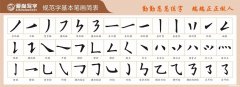 程多少笔画 程多少笔画图