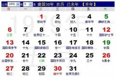 1993年2月10日的农历是多少钱 1993年2月10日的农历是什么星座