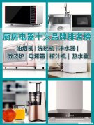 厨卫十大名牌排行榜 中国厨卫十大名牌排名
