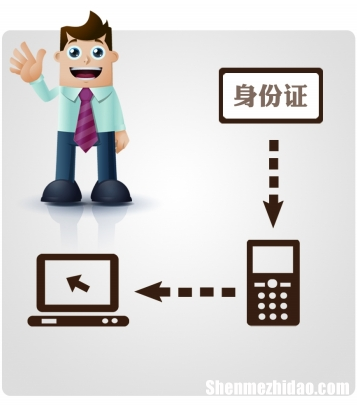 怎么查企业股东身份证吗 怎么查企业股东身份证吗安全吗