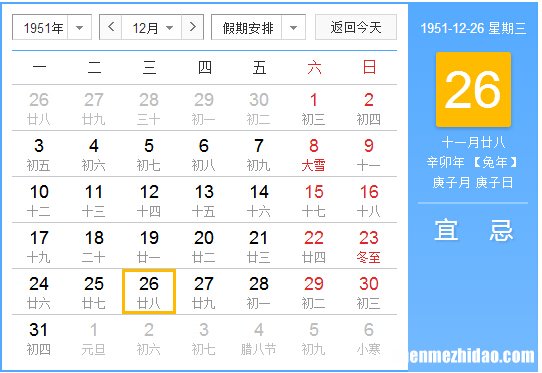 92年11月25阳历是多少岁 1992年11月25日出生年龄