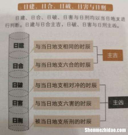 金冥刑多少合相 金冥刑两个人都有感觉吗