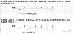 零存整取未到期取款利息怎么算 零存整取没有到期可以提前支取吗?