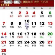 1981年农历3月17日.公历是多少 1981年农历3月17日出生的是什么星座