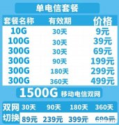 ZTE.为什么开流量了用不了