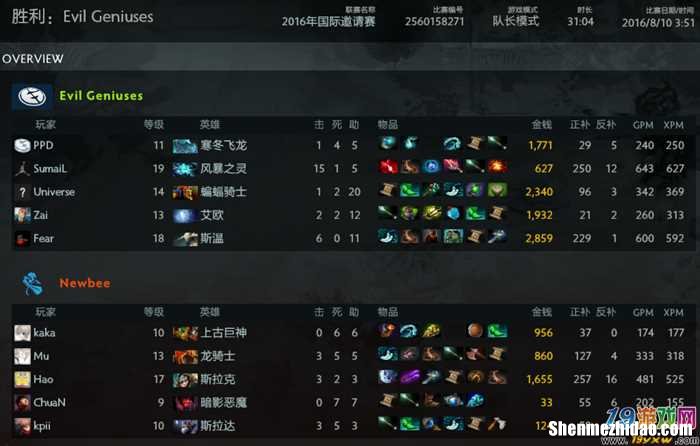dota2控制状态 dota2 控制bot