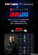 imbatvdota2 imbatvdota2解说都有谁