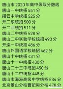 看到初三儿子的成绩怎么 儿子要上初三了成绩不好还能上去吗