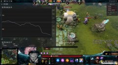 dota2开出额外的概率
