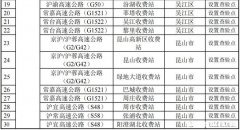 苏州至宝应多少公里 苏州至宝应多少公里路