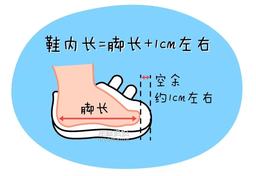 脚长鞋码怎么算 脚长的鞋码怎么算