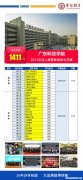 广东有什么大专 广东最好的大专院校公办排名
