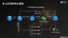 短视频创业机构项目介绍 短视频创业机构项目介绍文案