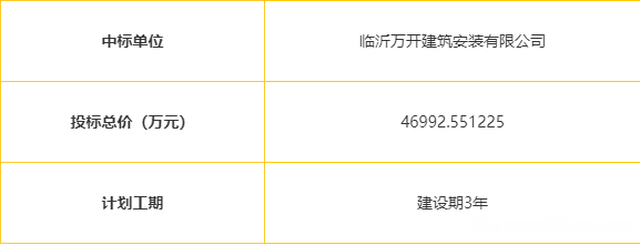 临沂顺和怎么起诉 临沂顺和集团最新消息