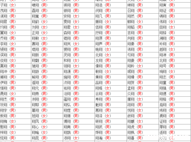 姓谢的取名多少划 谢姓名字好听有寓意