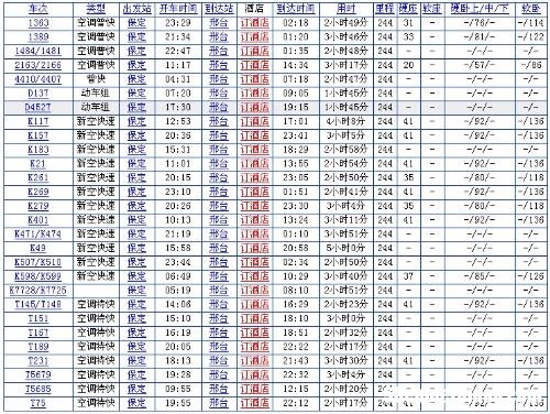 龙岩到廊坊火车票多少钱 龙岩到廊坊火车票多少钱一张票