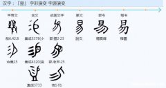 康熙字典中金字旁的字有多少钱 康熙字典中金字旁的字有多少钱一个