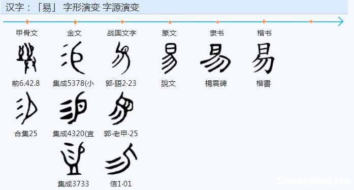 康熙字典中金字旁的字有多少钱 康熙字典中金字旁的字有多少钱一个
