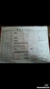 户主迁移户口其他人户口怎么办 户主迁移户口其他人户口怎么办手续