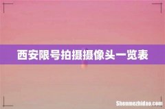 西安限号拍摄摄像头一览表