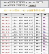 1969年10月31号阴历多少号 1969年10月31日出生的人命运好吗