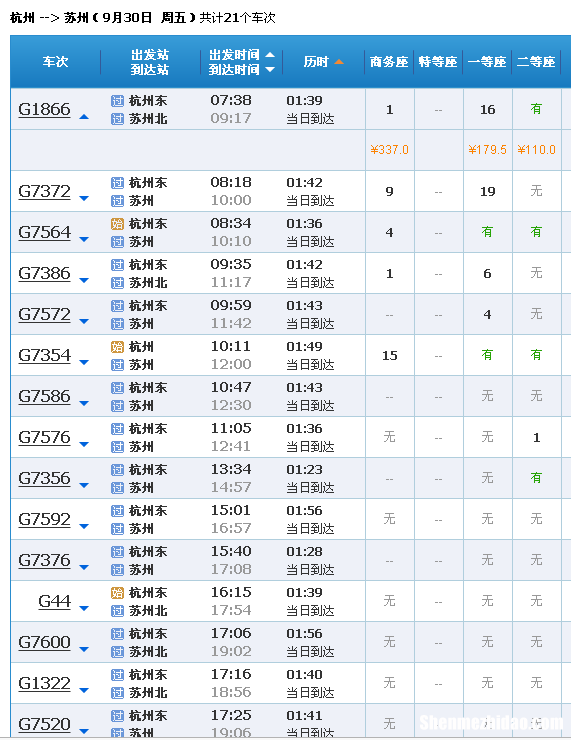 上海到绍兴高铁票多少钱 上海到绍兴高铁票多少钱一张票