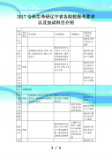 大专生考研有什么要求 大专生考研有什么要求和条件