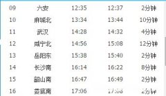 安顺西到合肥南站高铁票价多少公里 安顺西到合肥南站高铁票价多少公里啊