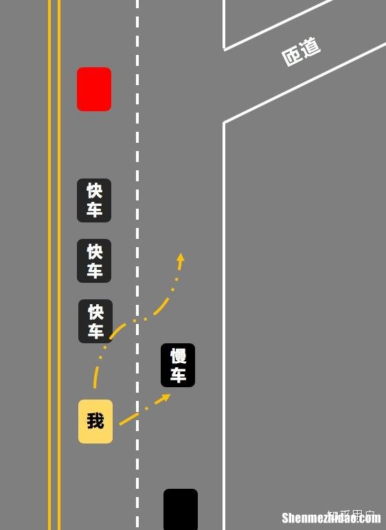 左道让右道是怎么回事 左道让右道还是右道让左道