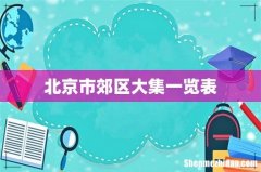 北京市郊区大集一览表