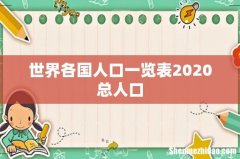 世界各国人口一览表2020总人口