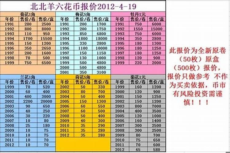 属牛的今年的年龄是多少 属牛的今年岁数是多大到多大