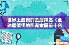 全球最值钱的稀有金属前十名 世界上最贵的金属排名