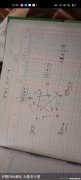 五行罗是多少划 罗字几画五行属什么