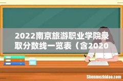 含2020-2021历年 2022南京旅游职业学院录取分数线一览表