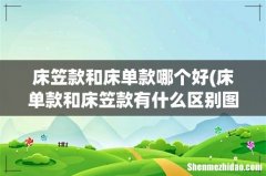 床单款和床笠款有什么区别图解 床笠款和床单款哪个好