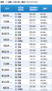 从面积上济南比菏泽大多少钱