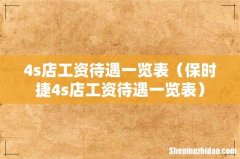保时捷4s店工资待遇一览表 4s店工资待遇一览表
