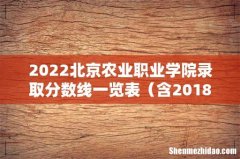 含2018-2021历年 2022北京农业职业学院录取分数线一览表